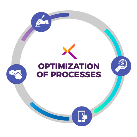 img Optimizacion procesos Consultoria SAP Linexperts